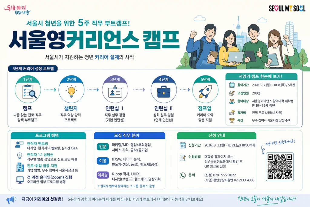 서영커 캠프