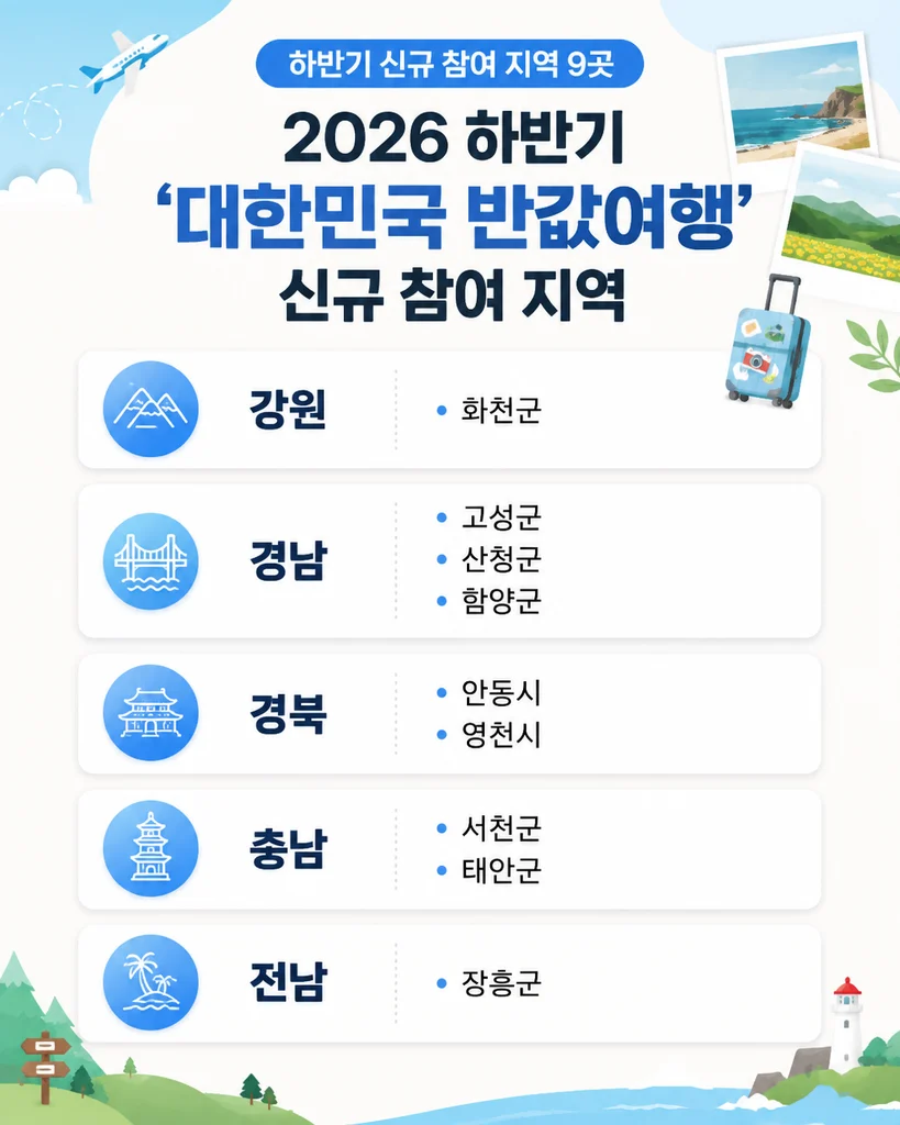 대한민국 반값여행