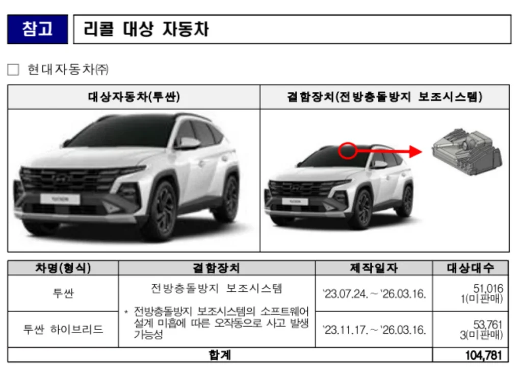 현대·기아 리콜