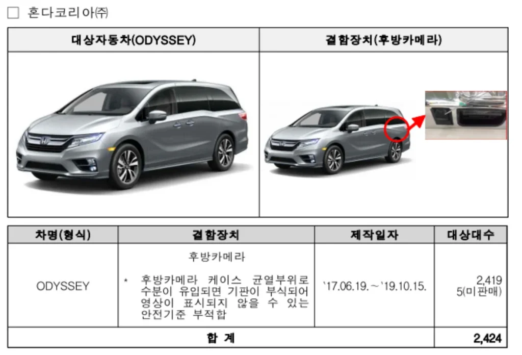 현대·기아 리콜
